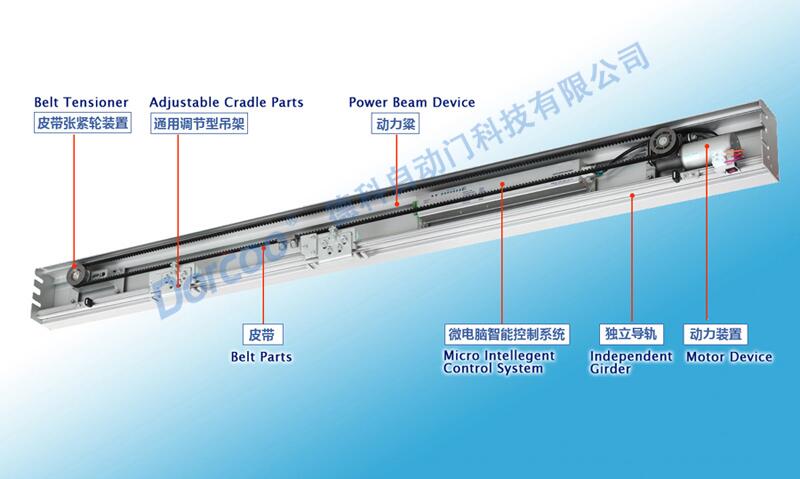 DK300防辐射平滑门动力梁装置（400KG重型）