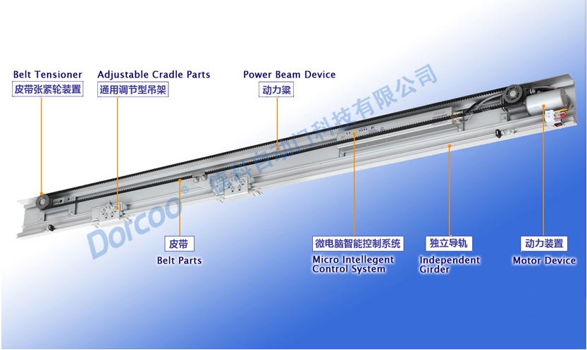 DK200防辐射平滑门动力梁装置（300KG重型）