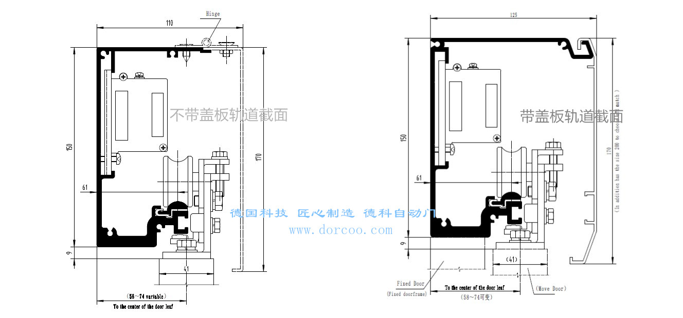 DK300自动平滑门装置（封闭内嵌式）