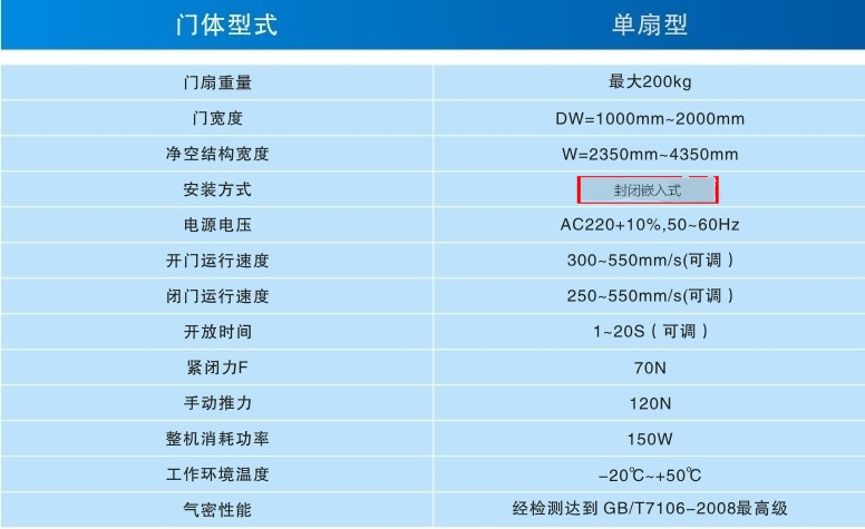 气密医用自动门（内嵌式）