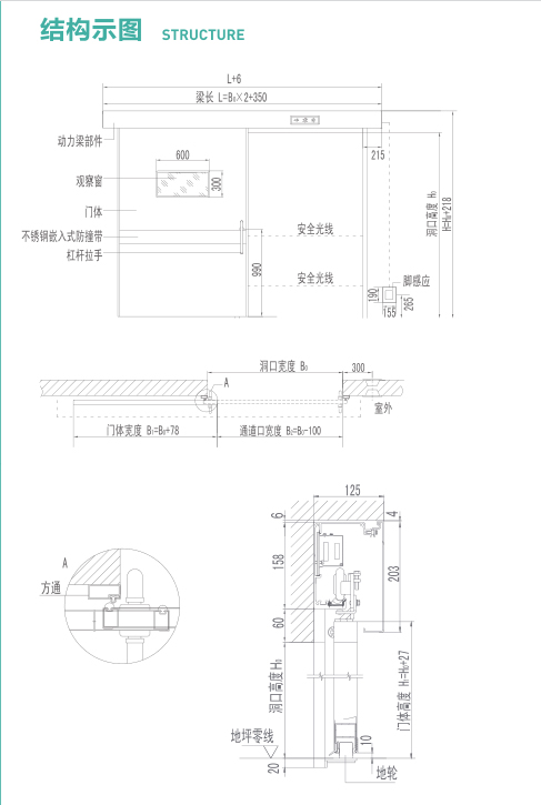 气密医用自动门（内嵌式）