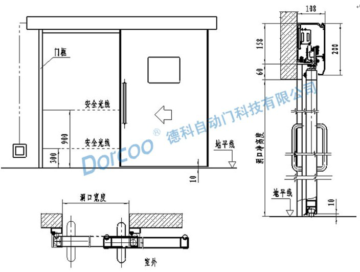 气密医用自动门（外挂式）