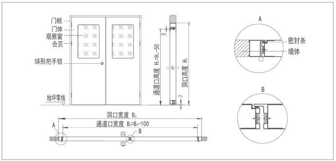 双开手动门